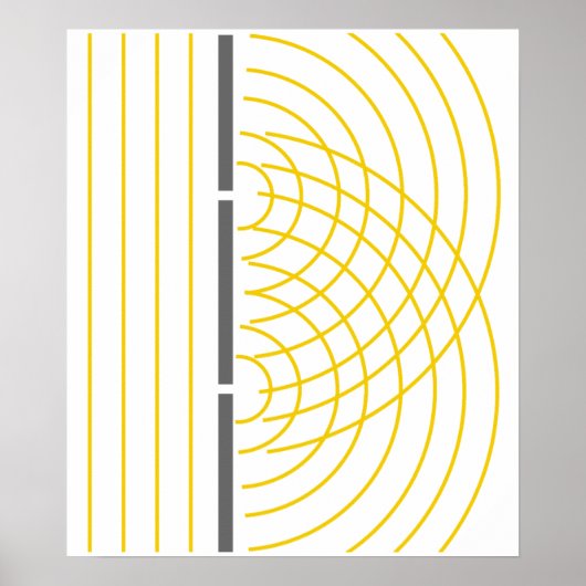 Double Slit Light Wave Particle Science Experiment Poster (Voorkant)