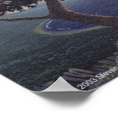 Double Sunset Poster (Hoek)