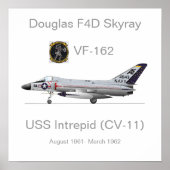 Douglas F4D Skyray Poster (Voorkant)
