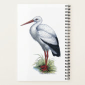 Doula Geboorteondersteuning Planner (Achterkant)