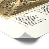 Dover, NH Panorama Map - 1877 Poster (Hoek)