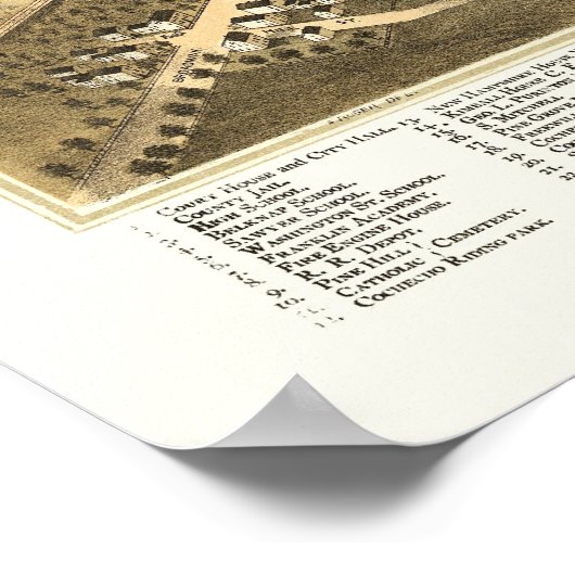 Dover, NH Panorama Map - 1877 Poster (Hoek)