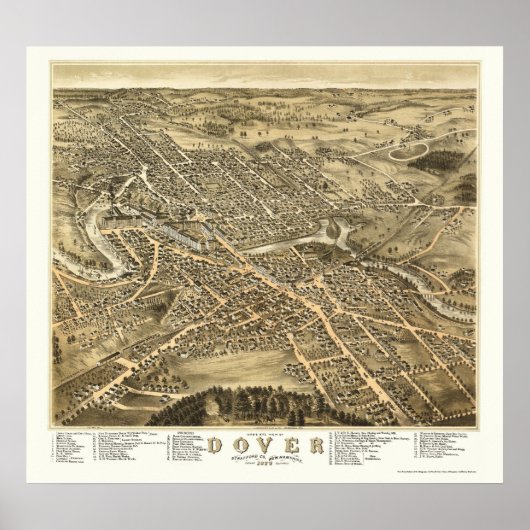Dover, NH Panorama Map - 1877 Poster (Voorkant)