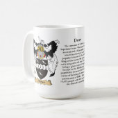 Dow name, de Oorsprong, de Betekenis en de rest Koffiemok (Voorkant links)