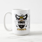 Dow name, de Oorsprong, de Betekenis en de rest Koffiemok (Links)