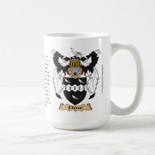 Dow name, de Oorsprong, de Betekenis en de rest Koffiemok