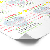 Downloadbare Labels voor afdrukken en knippen Poster (Hoek)