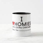 Downsyndroom - I harthoma's met extra chroom Mok (Midden)