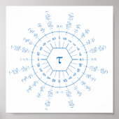 Dozenal tau unit cirkel poster (Voorkant)