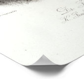 Dr. Adalbert Falk Poster (Hoek)