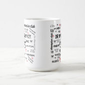 Dr. Disrespect Violence Speed Momentum Koffiemok (Center)