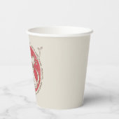 Dr. Seuss | De Grinch | Maximale kerstprijs Papieren Bekers (Achterkant)