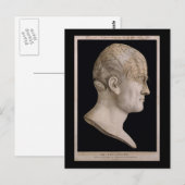 Dr. Spurzheim's phrenologieschema Briefkaart (Voorkant / Achterkant)