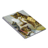 Draad Handelskaart, 1880 Notitieboek (Rechterzijde)