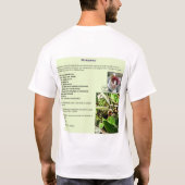 Draag Planten Apparel! T-shirt (Achterkant)