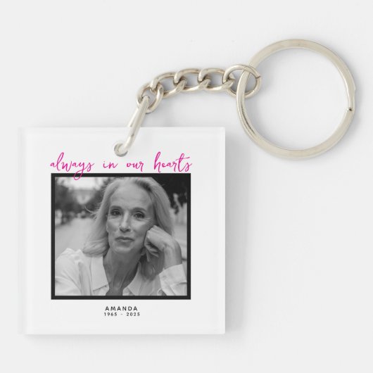 Draag Roze in oktober Borstkanker Bewustzijn Sleutelhanger (Achterkant)