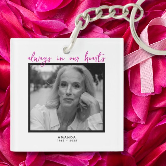 Draag Roze in oktober Borstkanker Bewustzijn Sleutelhanger