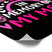 Draag roze ter nagedachtenis aan mijn moeder Borst Poster (Hoek)