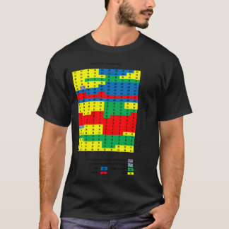 Draagbare blackjack strategiekaart (ondersteboven t-shirt