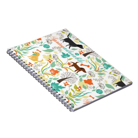 Draagbare laptop notitieboek (Rechterzijde)