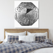 Draagbare zonnewijzer, van het gips Sierk 1756 Canvas Afdruk (Insitu (Slaapkamer))