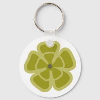 Draagketens Sleutelhanger