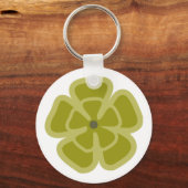 Draagketens Sleutelhanger (Voorkant)