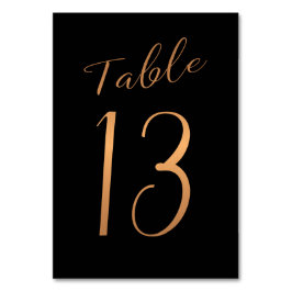 Draagtafelnummer goudkoper zwart kaart