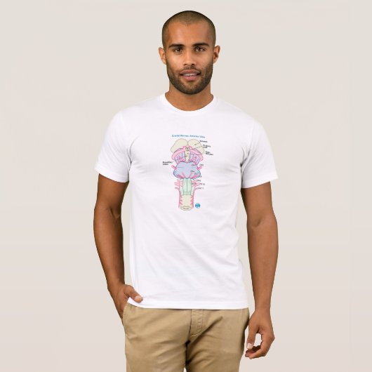 Draai het om het te kennen - Cranial Nerves T-shir T-shirt (Voorkant volledig)