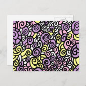 Draaien Briefkaart (Voorkant / Achterkant)