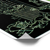 Draaien Poster (Hoek)