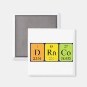 Draco periodiek table name magnet (Voorkant / Achterkant)