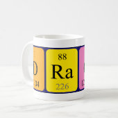 Draco periodieke lijstnaam mok (Voorkant links)