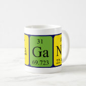 Dragana periodieke lijstnaam mok (Voorkant rechts)