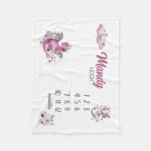 Dragon Baby Meisje Milestone Blanket Dragon Pasgeb Fleece Deken (Voorkant)