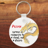 Dragon Ball Sleutelhanger - Goku's iconische quote (Voorkant)