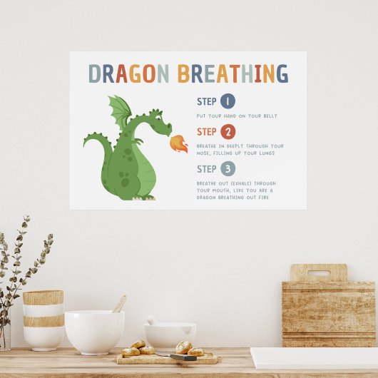 Dragon Breathing Calm Down Classroom Poster (Keuken)