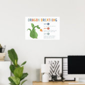 Dragon Breathing Strategy Classroom Poster (Thuiskantoor)