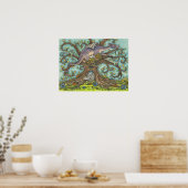 DRAGON-EIEREN, MEDIEVAL LAIR, FANTASY FOLK ART POSTER (Keuken)