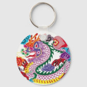 Dragon Luck Mall Sleutelhanger (Voorkant)