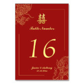 Dragon Phoenix Traditionele Rode Chinese bruiloft Kaart (Voorkant)