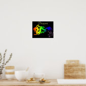 Dragon Poster (Keuken)