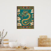 Dragon Poster (Keuken)