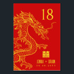 Dragon Theme Double Happiness | Goud op rood Kaart<br><div class="desc">Een unieke set van tafel nummer kaarten op maat van uw draak en phoenix thema bruiloft. Ze hebben een gestileerde gouden draak tegen een rode achtergrond. Een symbool voor dubbel geluk zit over de namen van het gelukkige paar en de datum van hun speciale huwelijksfeest.</div>