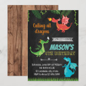 Dragon verjaardagsfeestje uitnodiging (Voorkant / Achterkant)
