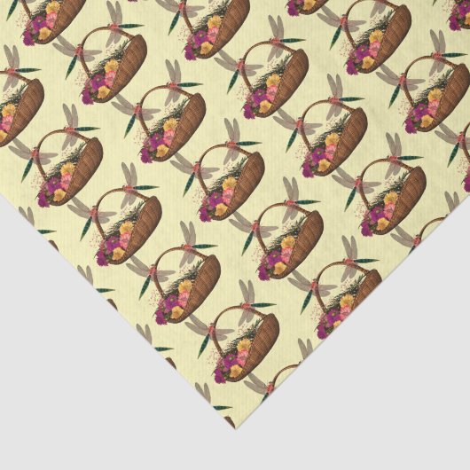 Dragonflies op het blote mandje tissuepapier (Detail)