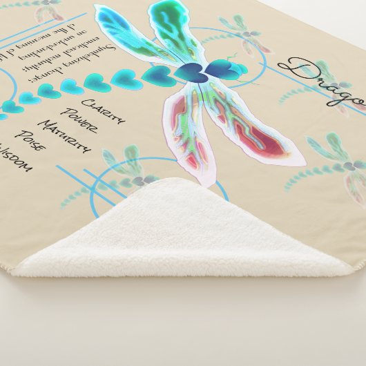 Dragonfly | Blauwgroen en Khaki Medium Sherpa Blan Sherpa Deken (3/4)