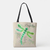 Dragonfly | Canvas tas Khaki (Achterkant)