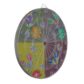 Dragonfly Collage Dartbord (Voorkant Links)