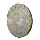 dragonfly happy jarig dartbord (Voorkant Rechts)